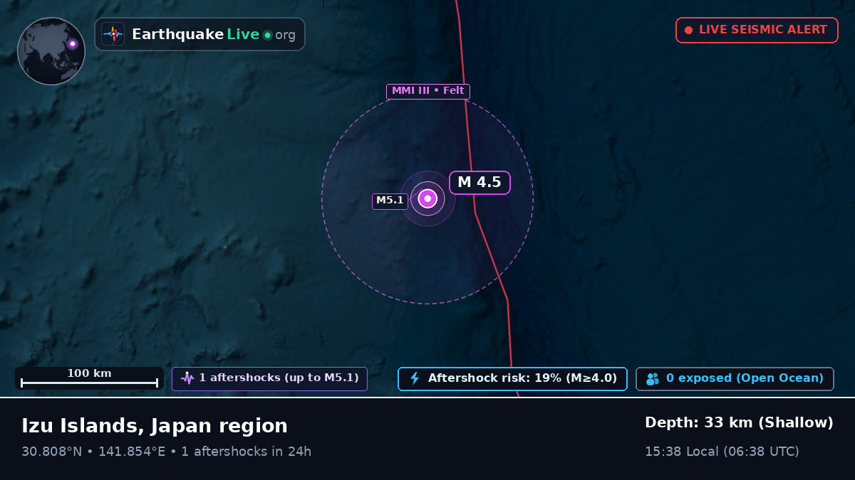 North Pacific Ocean (Japan)
