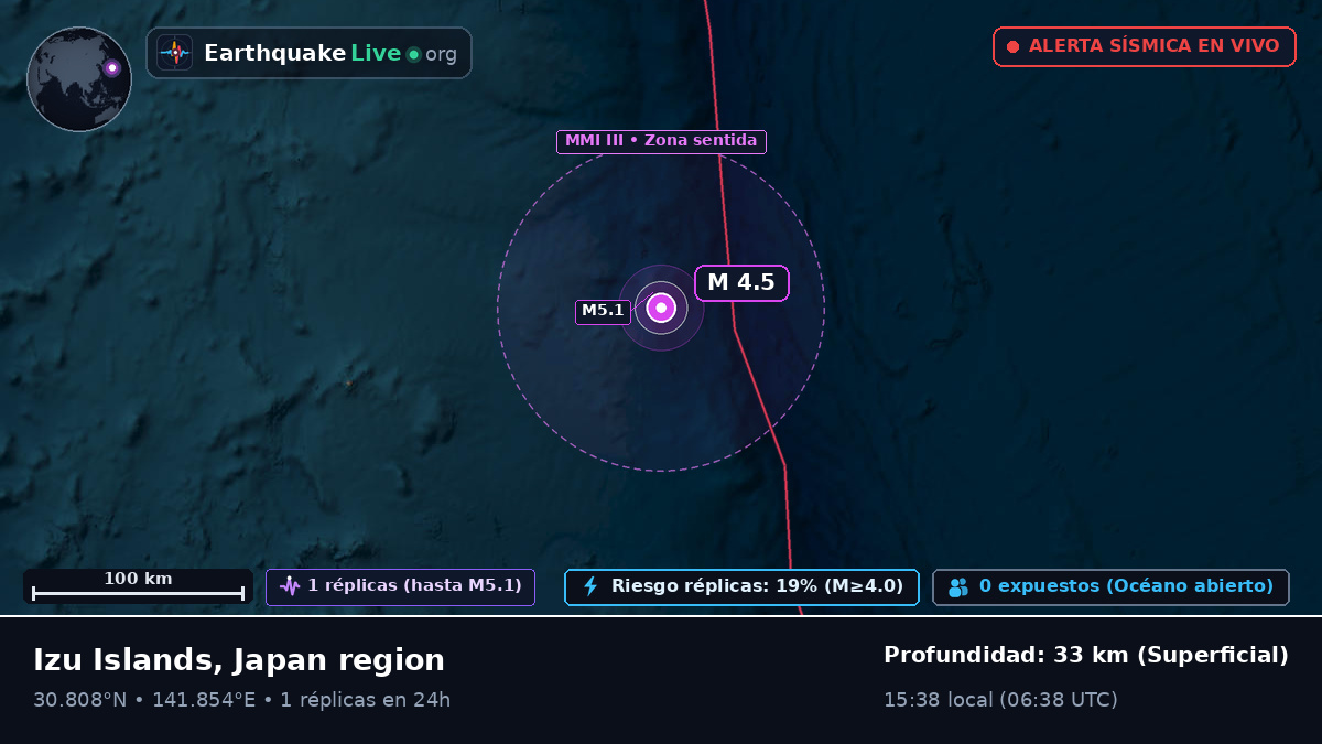 Océano Pacífico Norte (Japón)