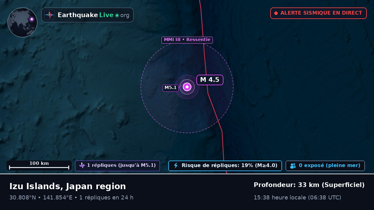 Océan Pacifique Nord (Japon)