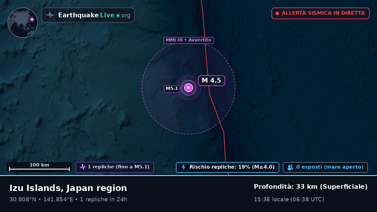 Oceano Pacifico settentrionale (Giappone)