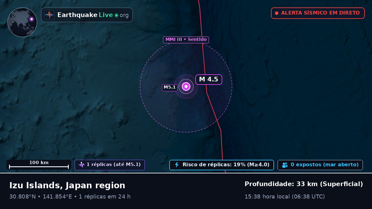 Oceano Pacífico Norte (Japão)