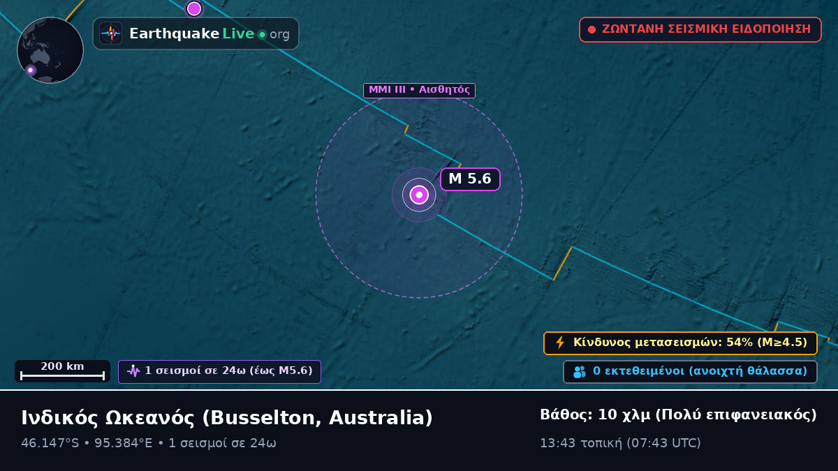 Ινδικός Ωκεανός (Australia)