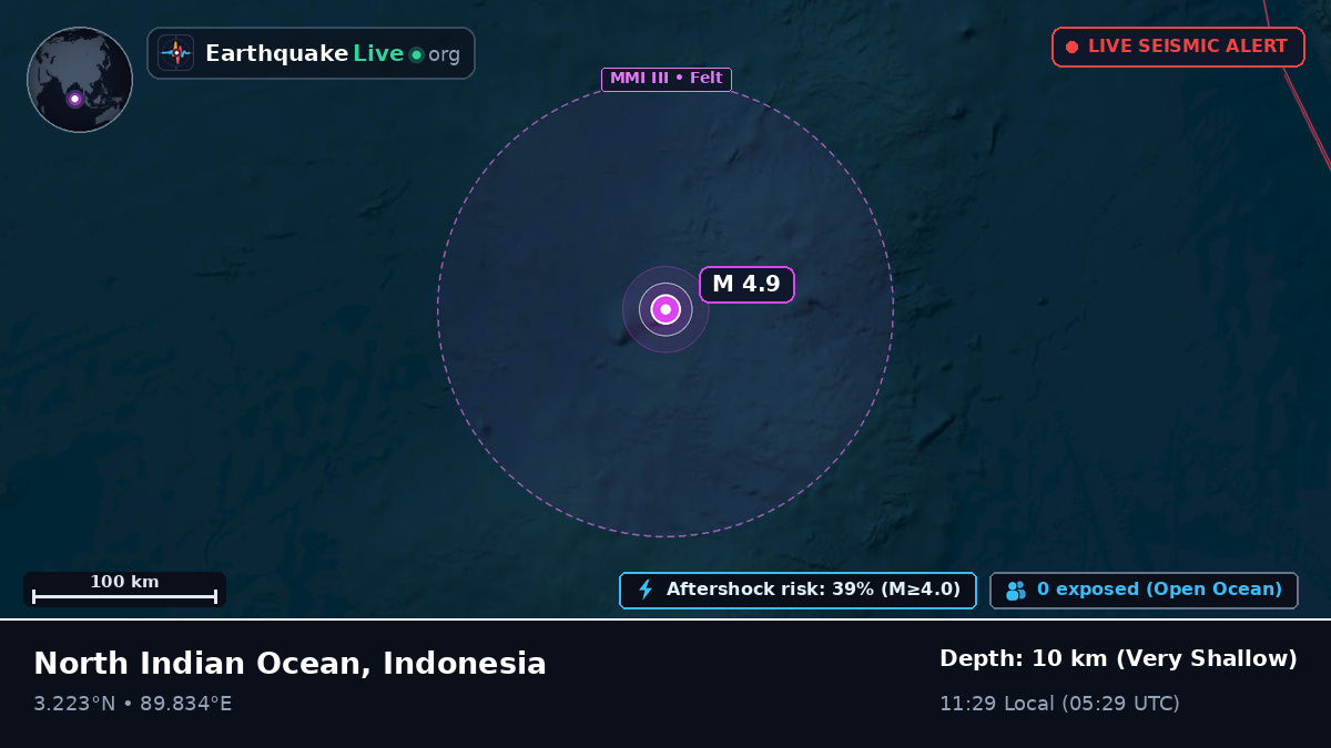 Indian Ocean (Indonesia)