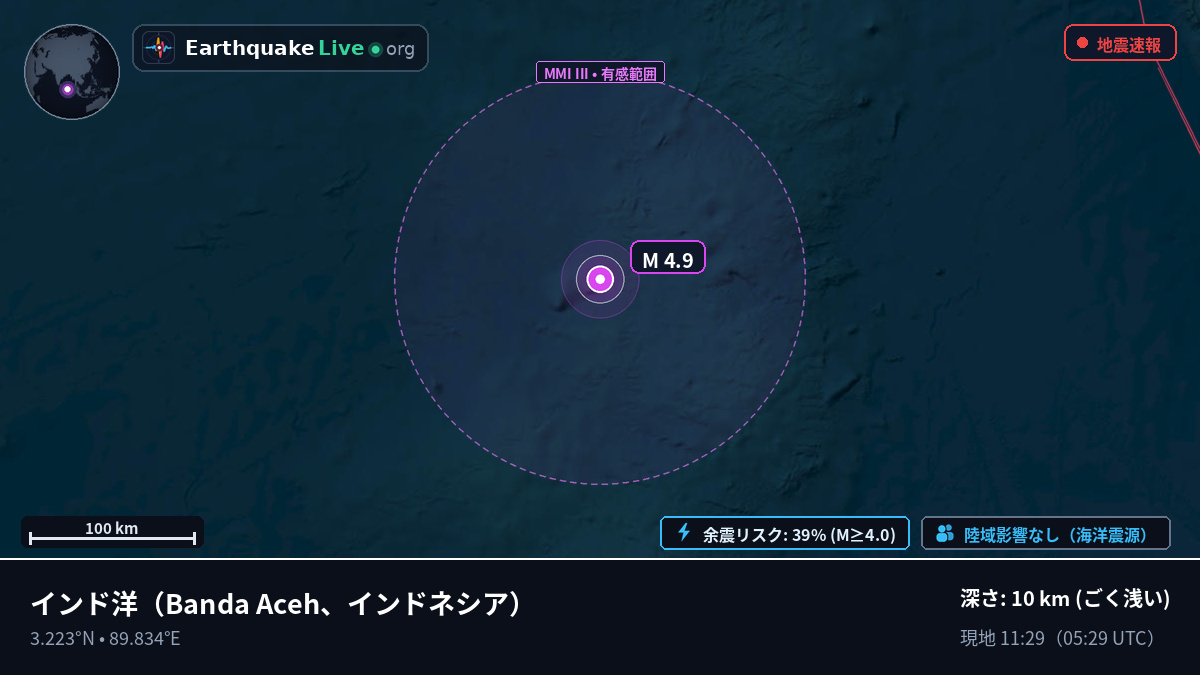 インド洋 (インドネシア)