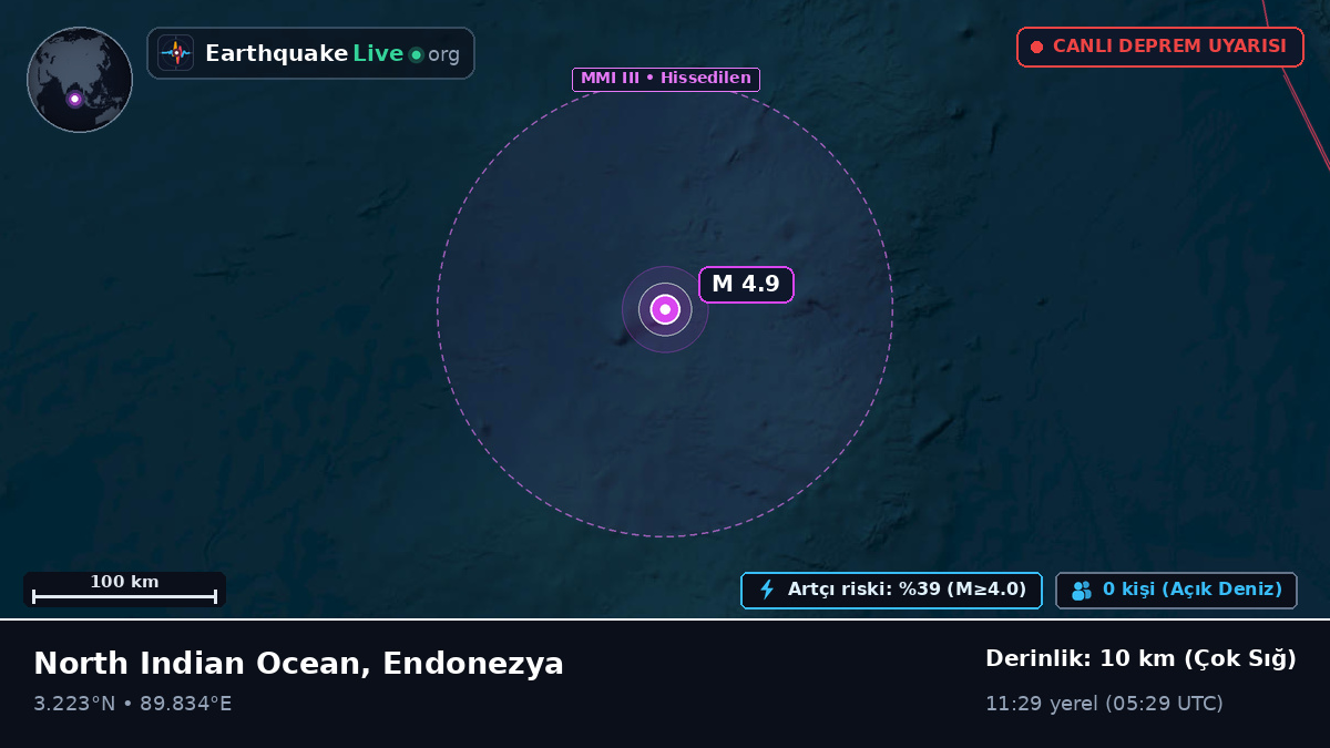Hint Okyanusu (Endonezya)