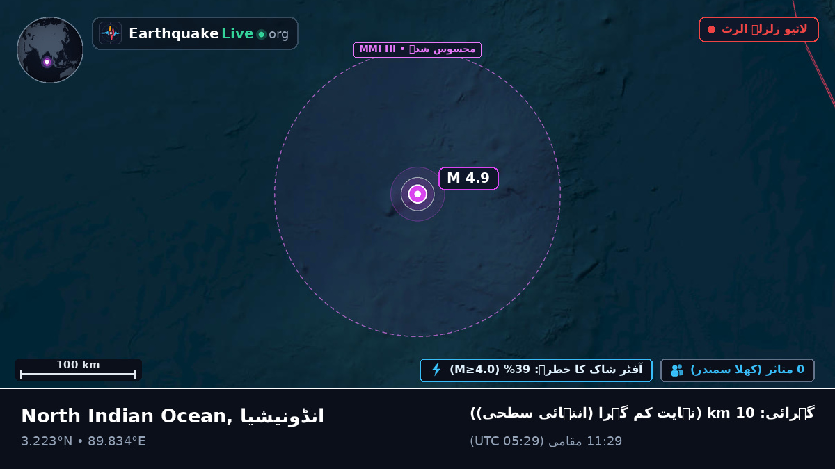 بحر ہند (انڈونیشیا)