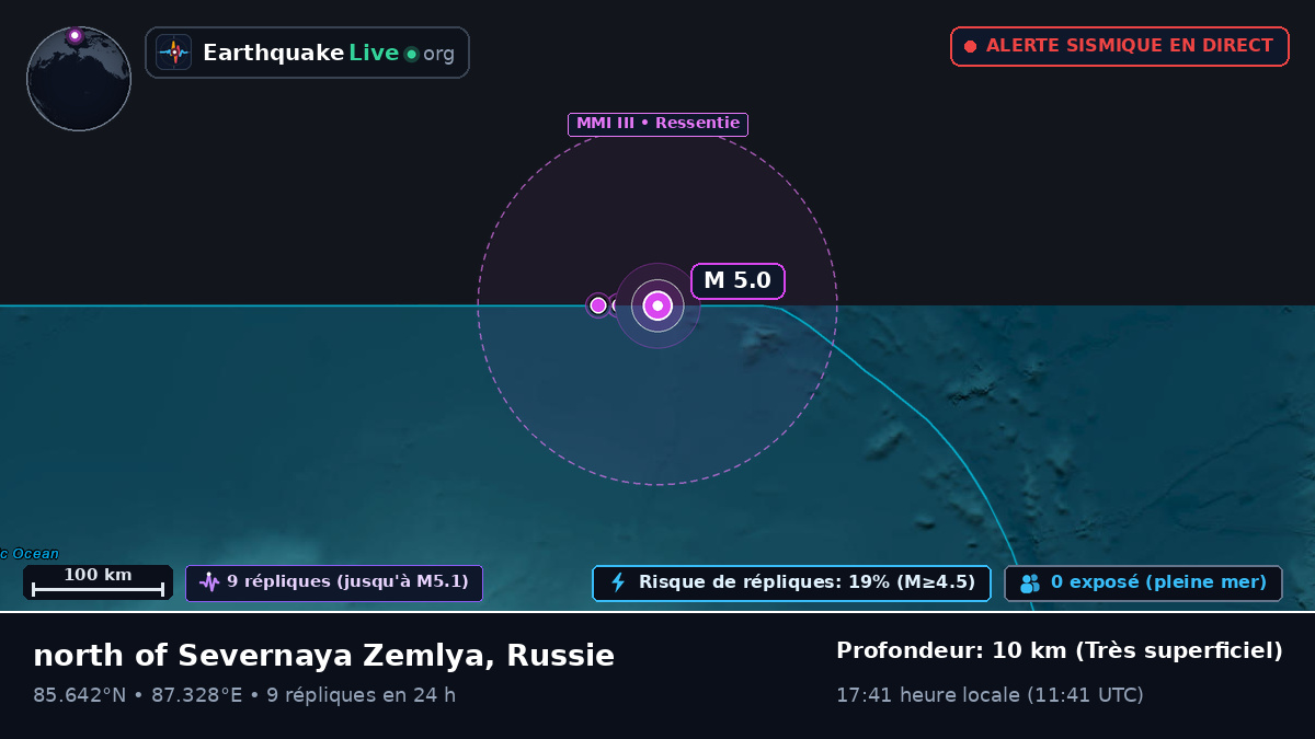 Océan Arctique (Russie)