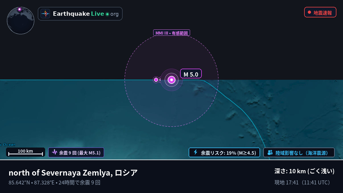 北極海 (ロシア)