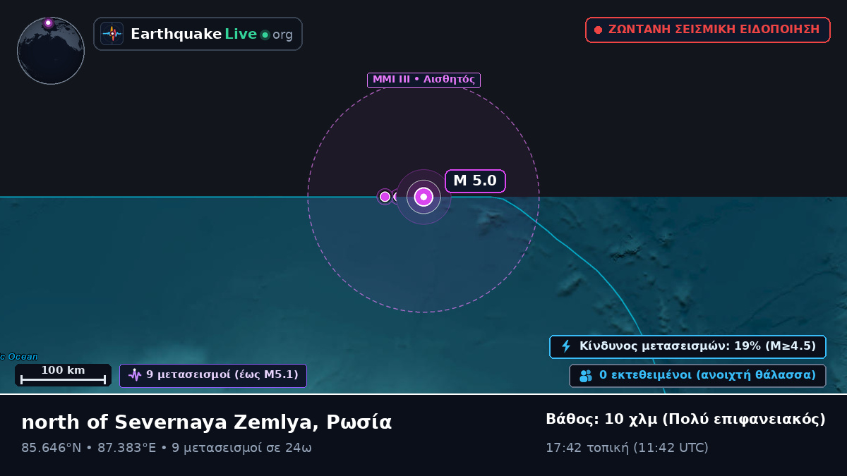 Αρκτικός Ωκεανός (Ρωσία)