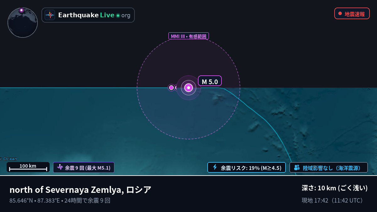 北極海 (ロシア)