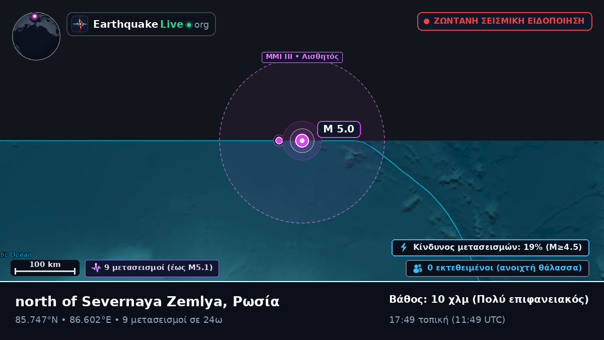 Αρκτικός Ωκεανός (Ρωσία)