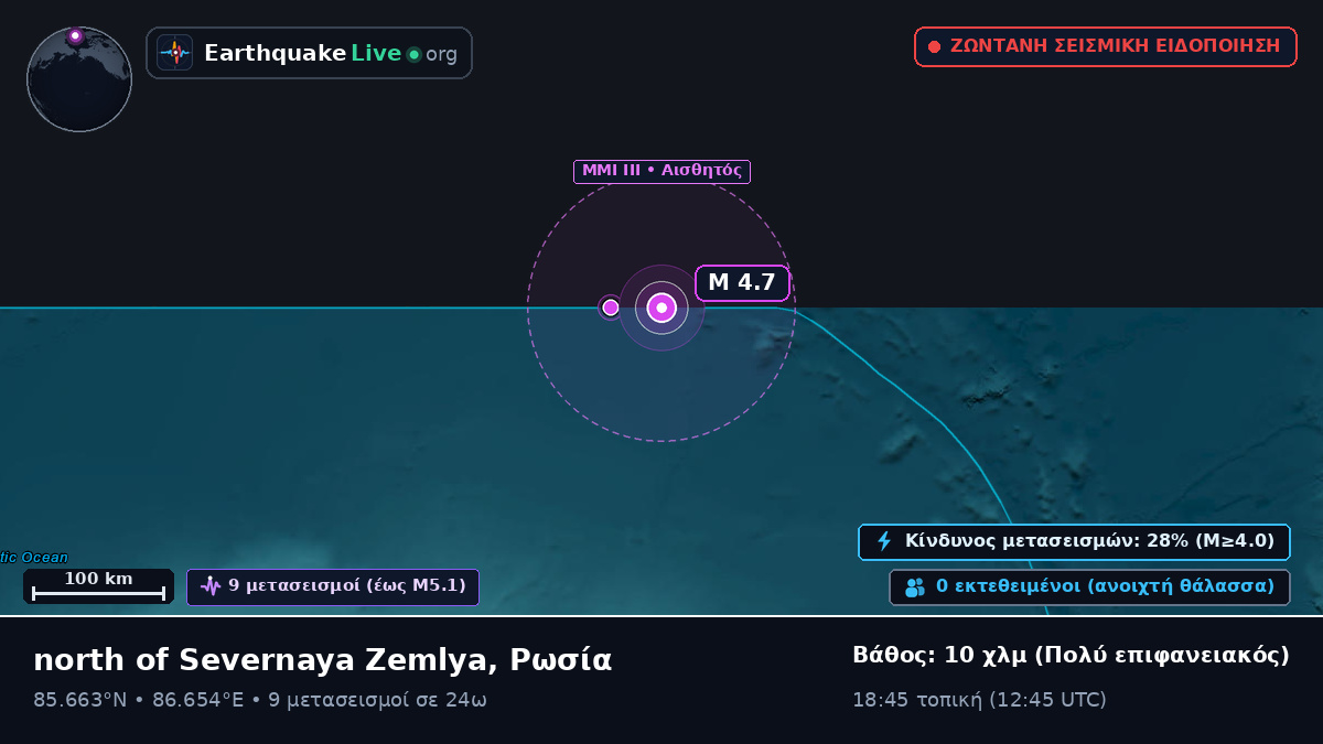Αρκτικός Ωκεανός (Ρωσία)