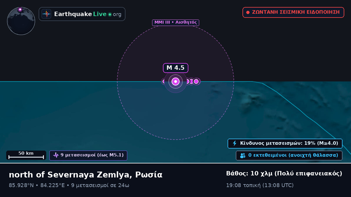 Αρκτικός Ωκεανός (Ρωσία)