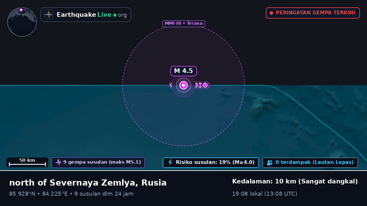 Samudra Arktik (Rusia)