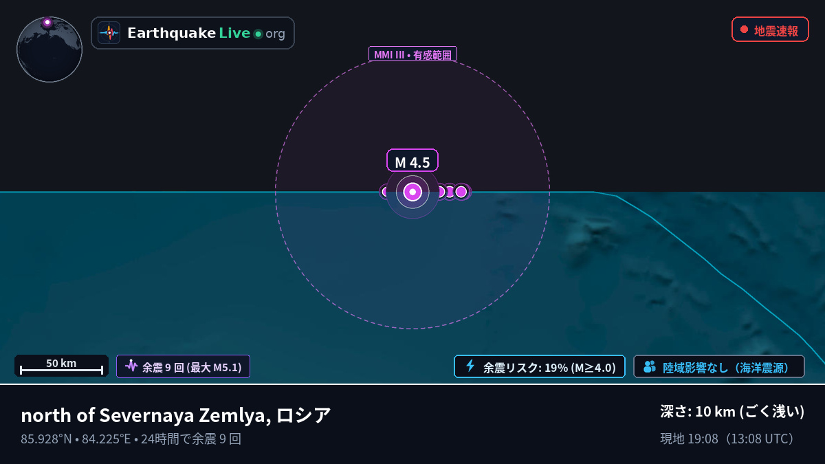 北極海 (ロシア)