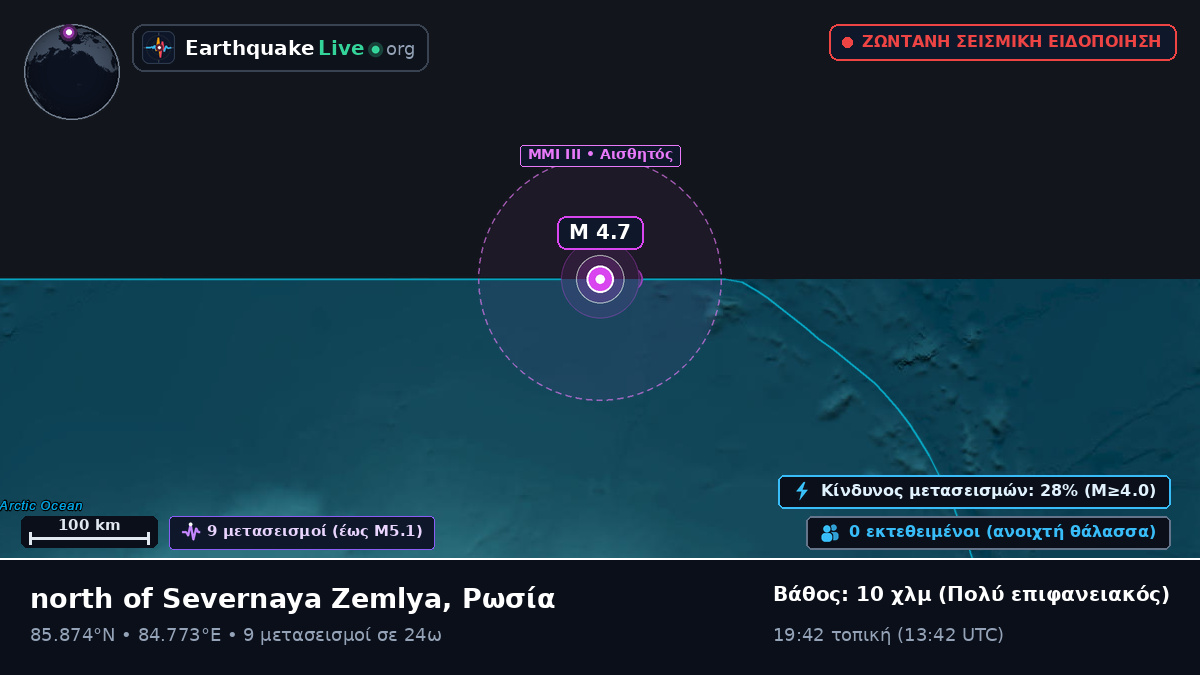 Αρκτικός Ωκεανός (Ρωσία)
