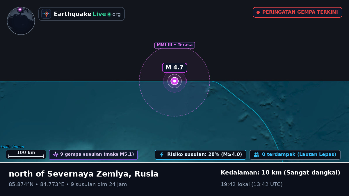 Samudra Arktik (Rusia)