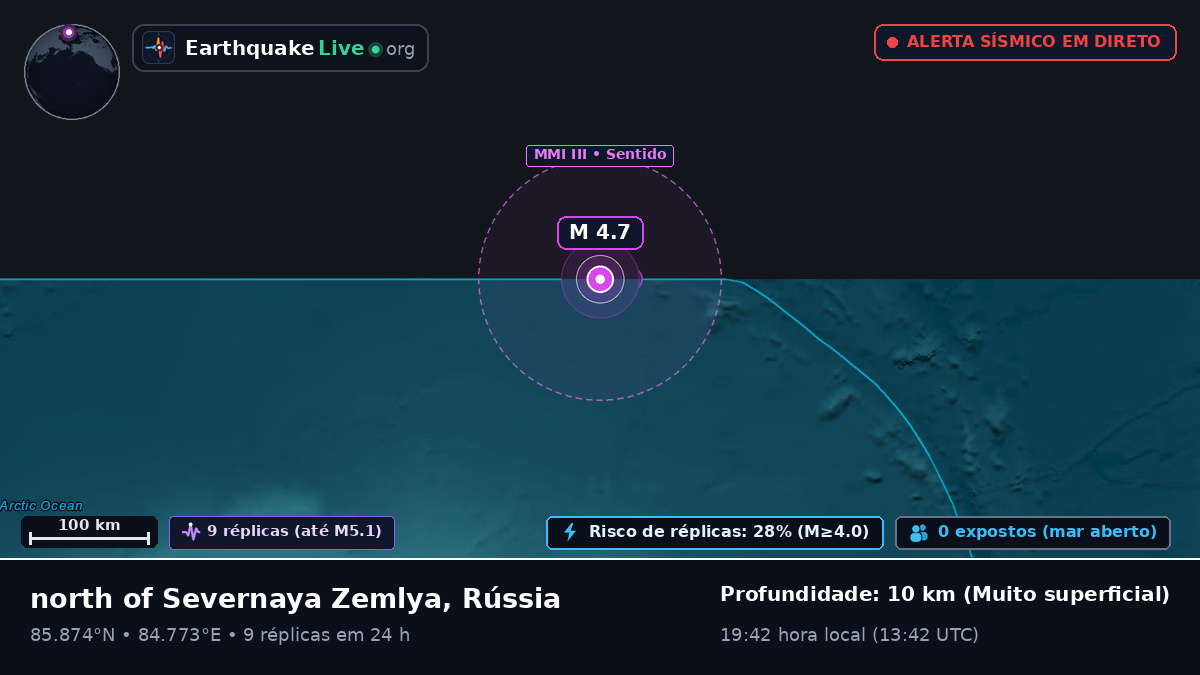 Oceano Ártico (Rússia)