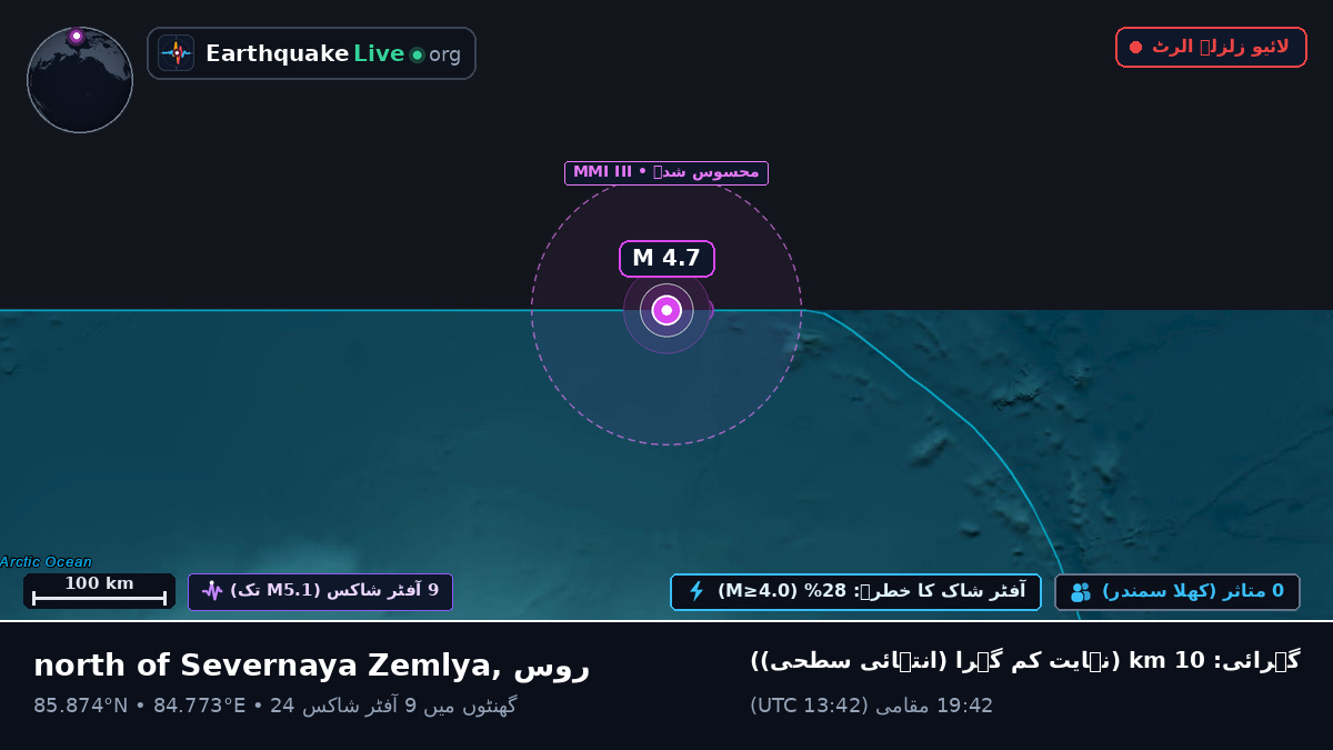 بحر منجمد شمالی (روس)