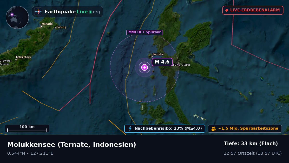 Molukkensee (Indonesien)