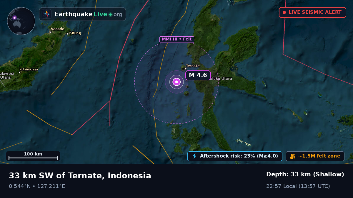 Molucca Sea (Indonesia)