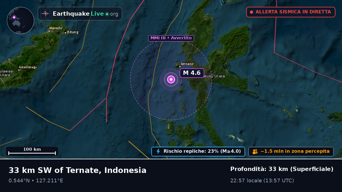 Mare delle Molucche (Indonesia)