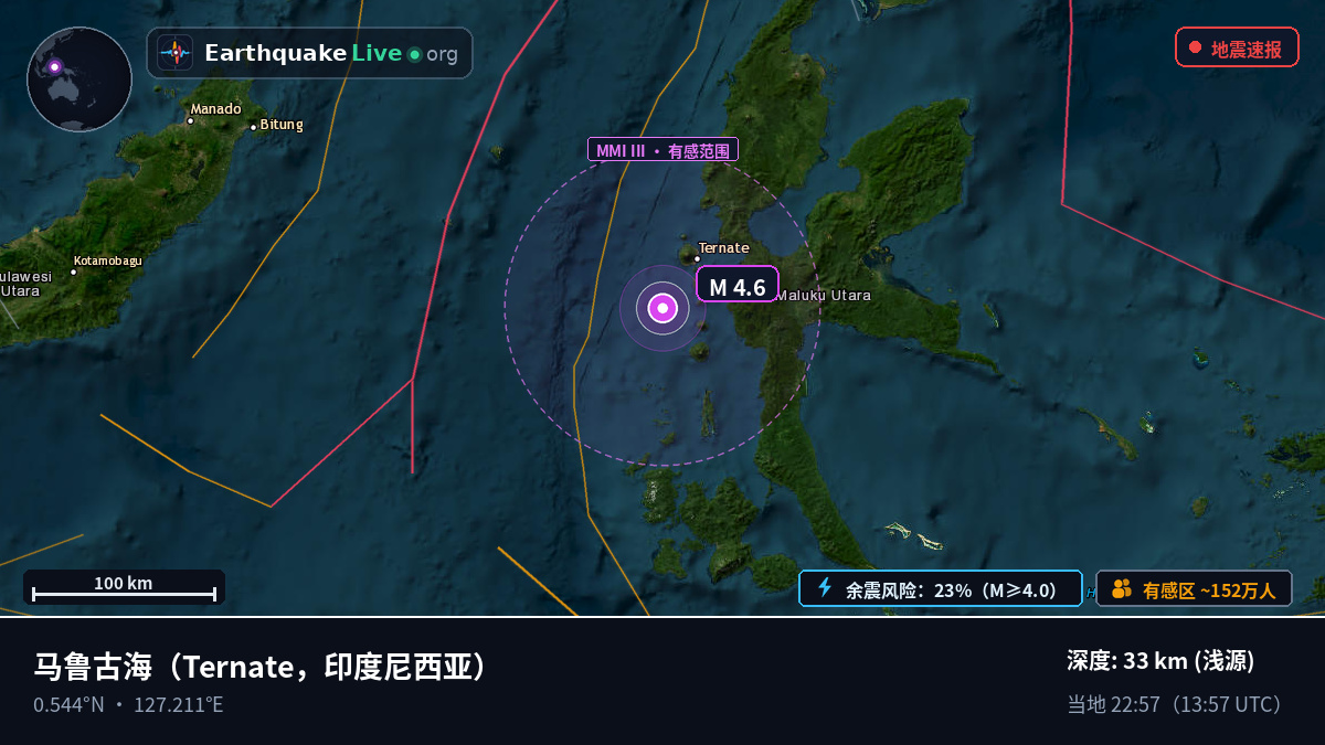 马鲁古海 (印度尼西亚)