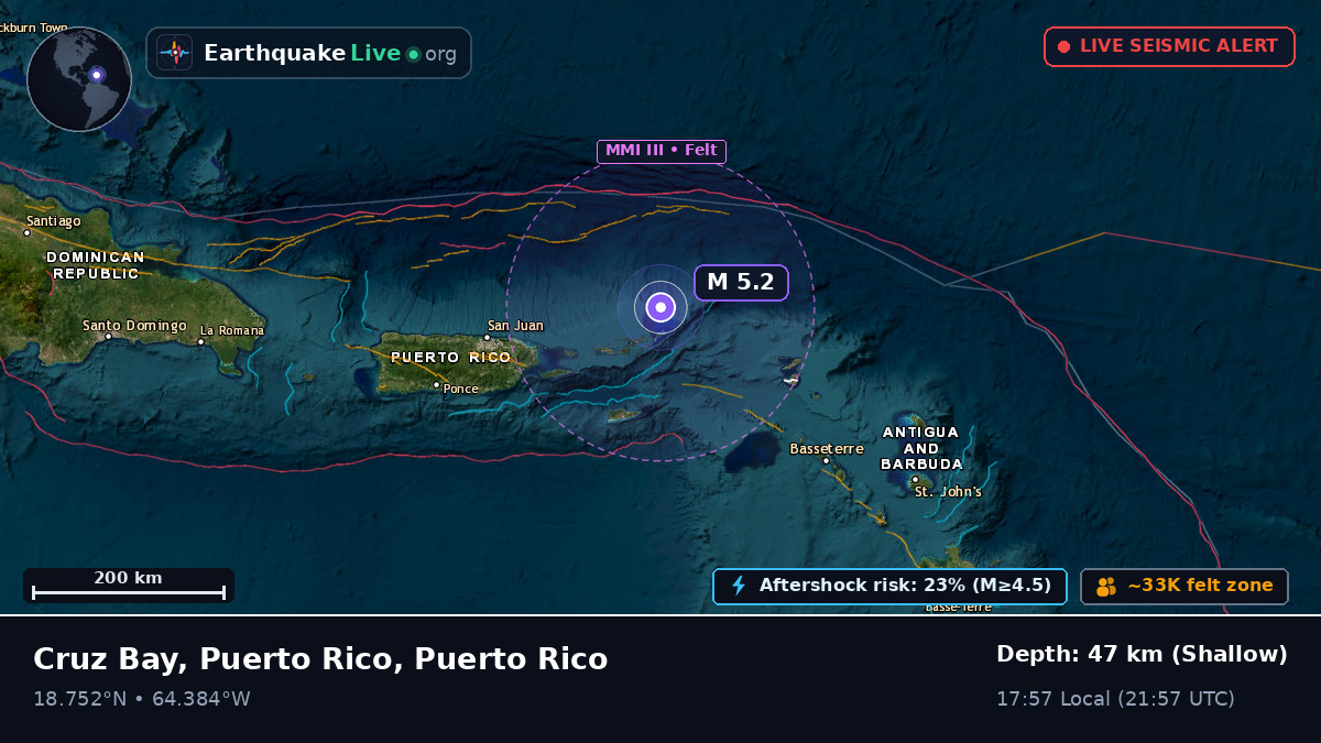 Caribbean Sea (Puerto Rico)