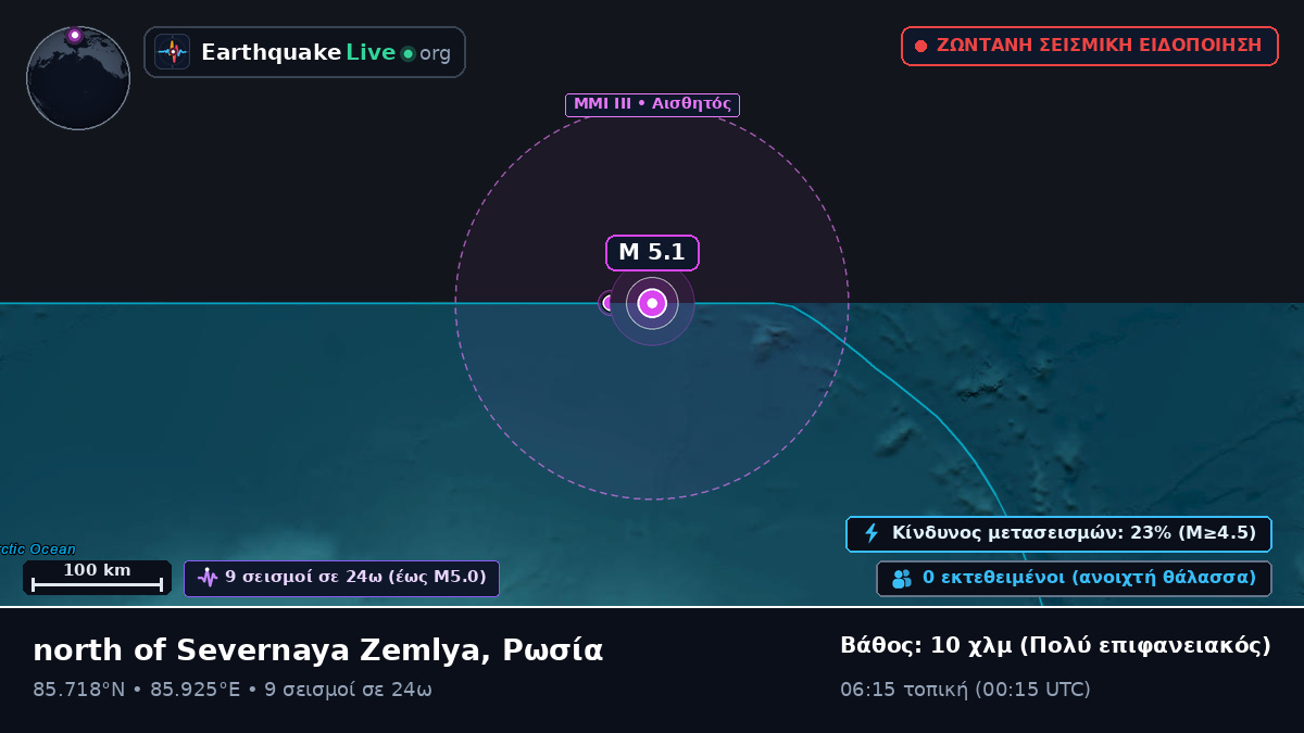 Αρκτικός Ωκεανός (Ρωσία)