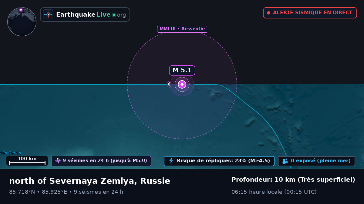 Océan Arctique (Russie)