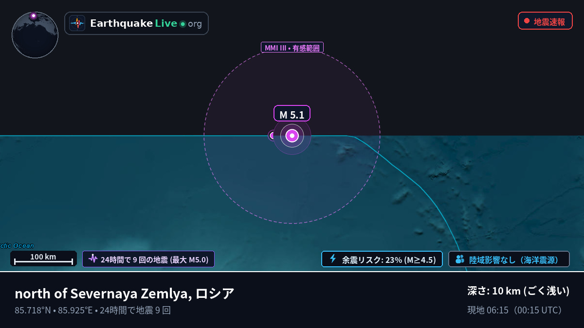 北極海 (ロシア)