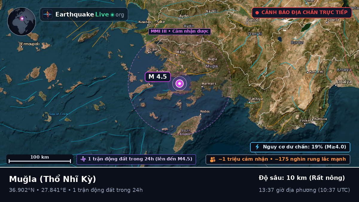 Mugla, Thổ Nhĩ Kỳ