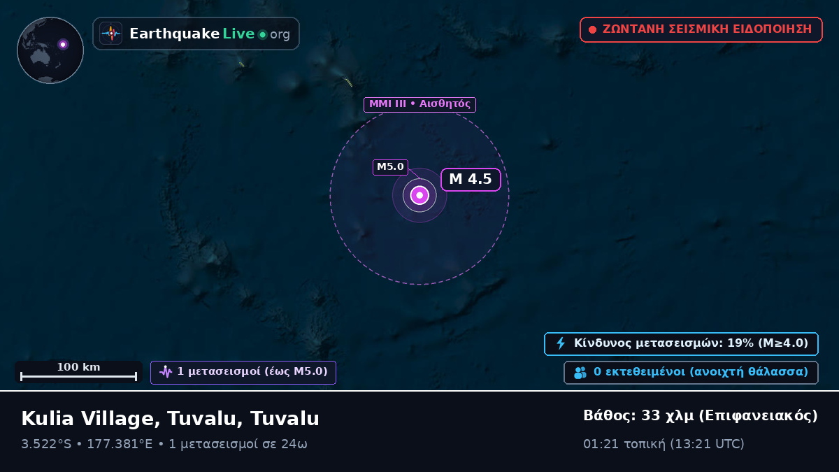 Νότιος Ειρηνικός Ωκεανός (Tuvalu)