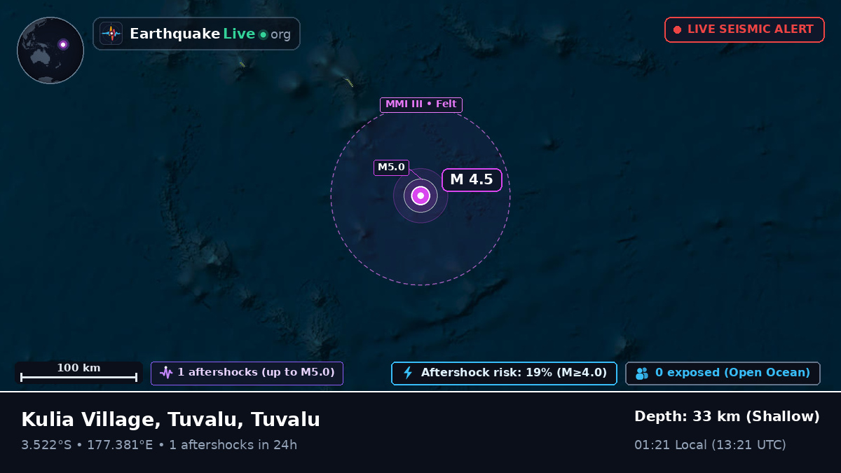South Pacific Ocean (Tuvalu)