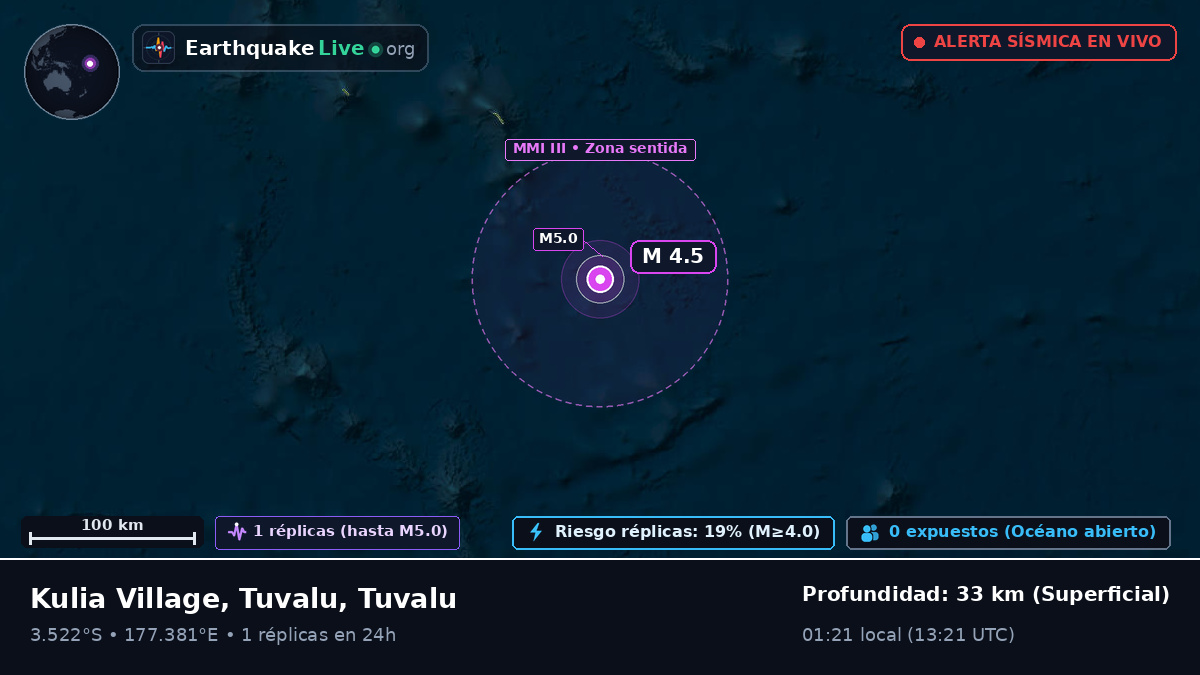 Océano Pacífico Sur (Tuvalu)