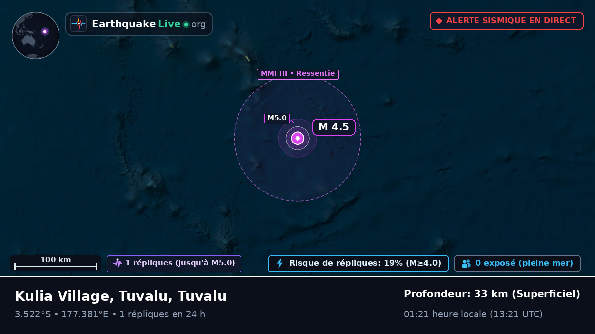 Océan Pacifique Sud (Tuvalu)
