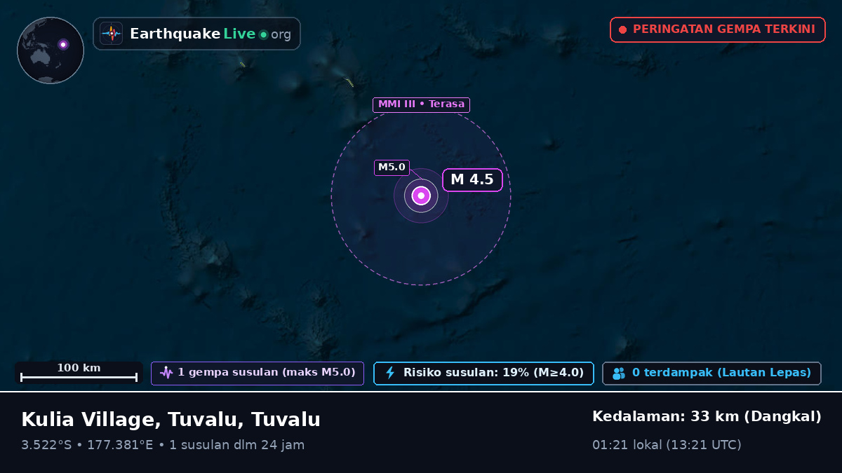 Samudra Pasifik Selatan (Tuvalu)