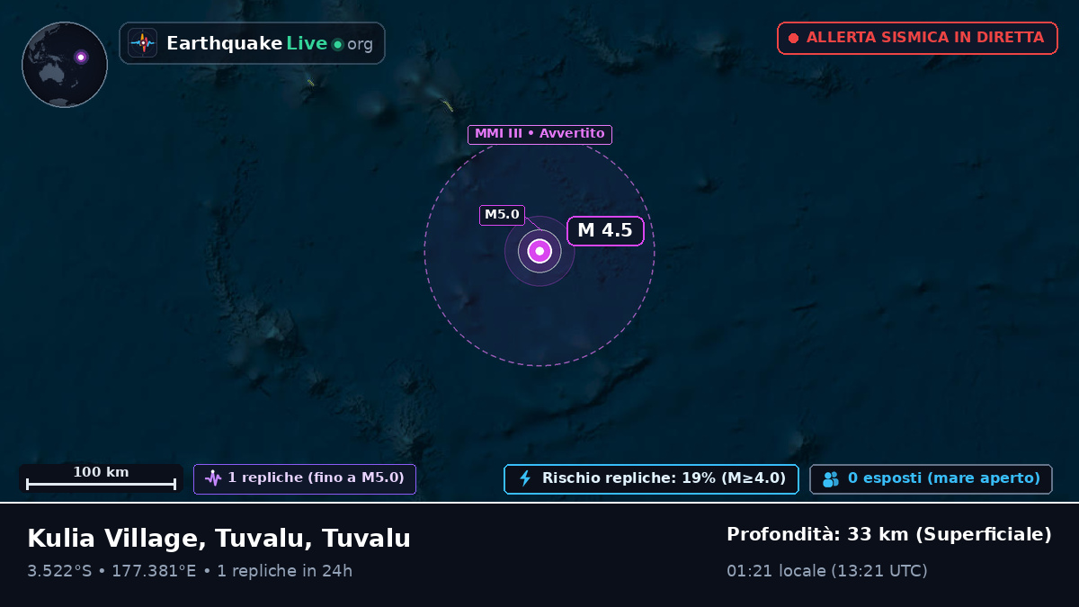 Oceano Pacifico meridionale (Tuvalu)