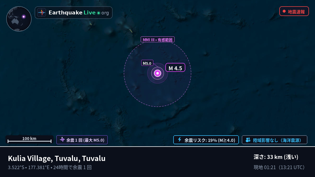 南太平洋 (Tuvalu)