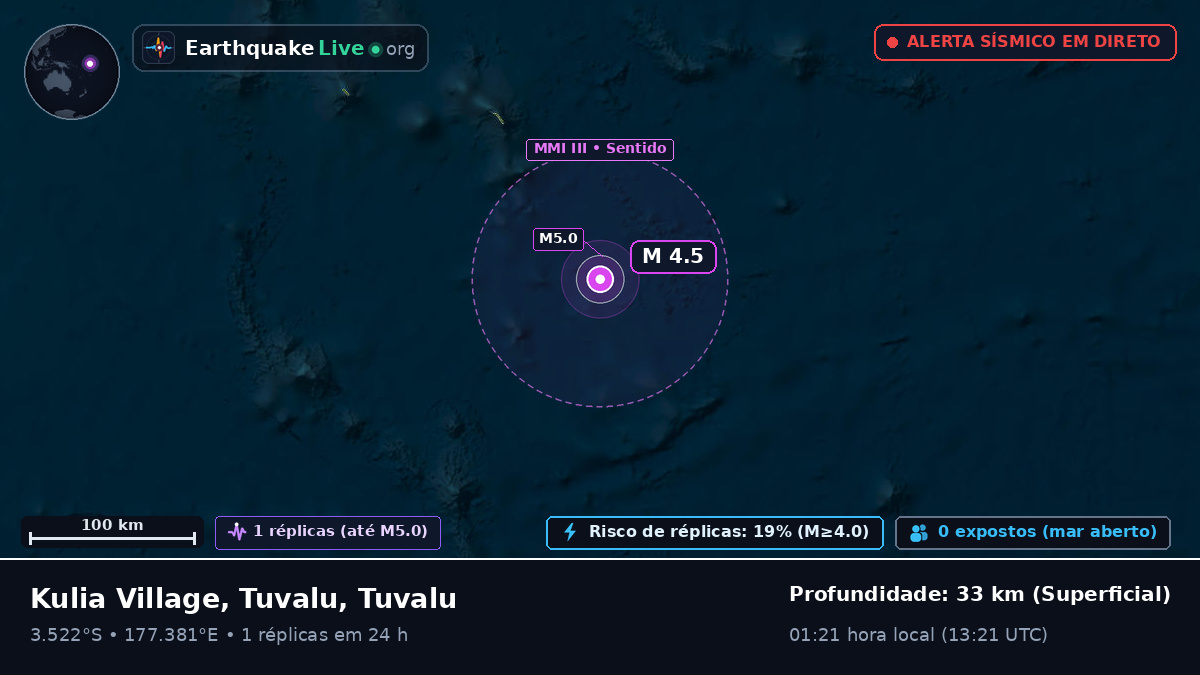 Oceano Pacífico Sul (Tuvalu)