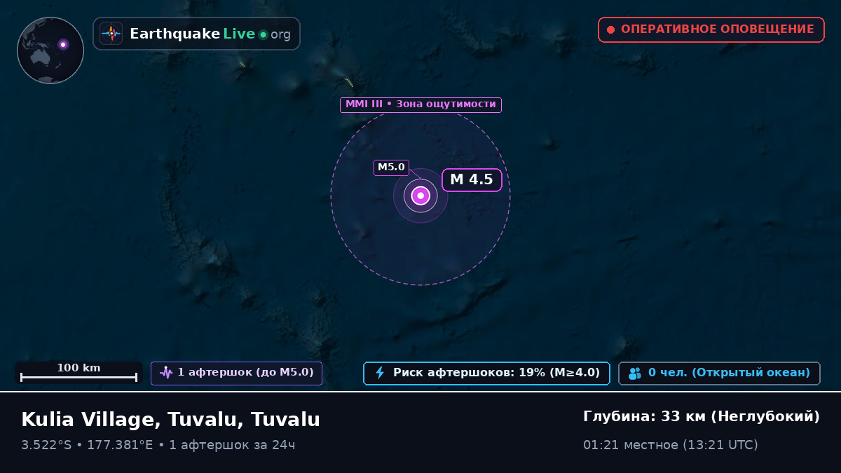 Южная часть Тихого океана (Tuvalu)