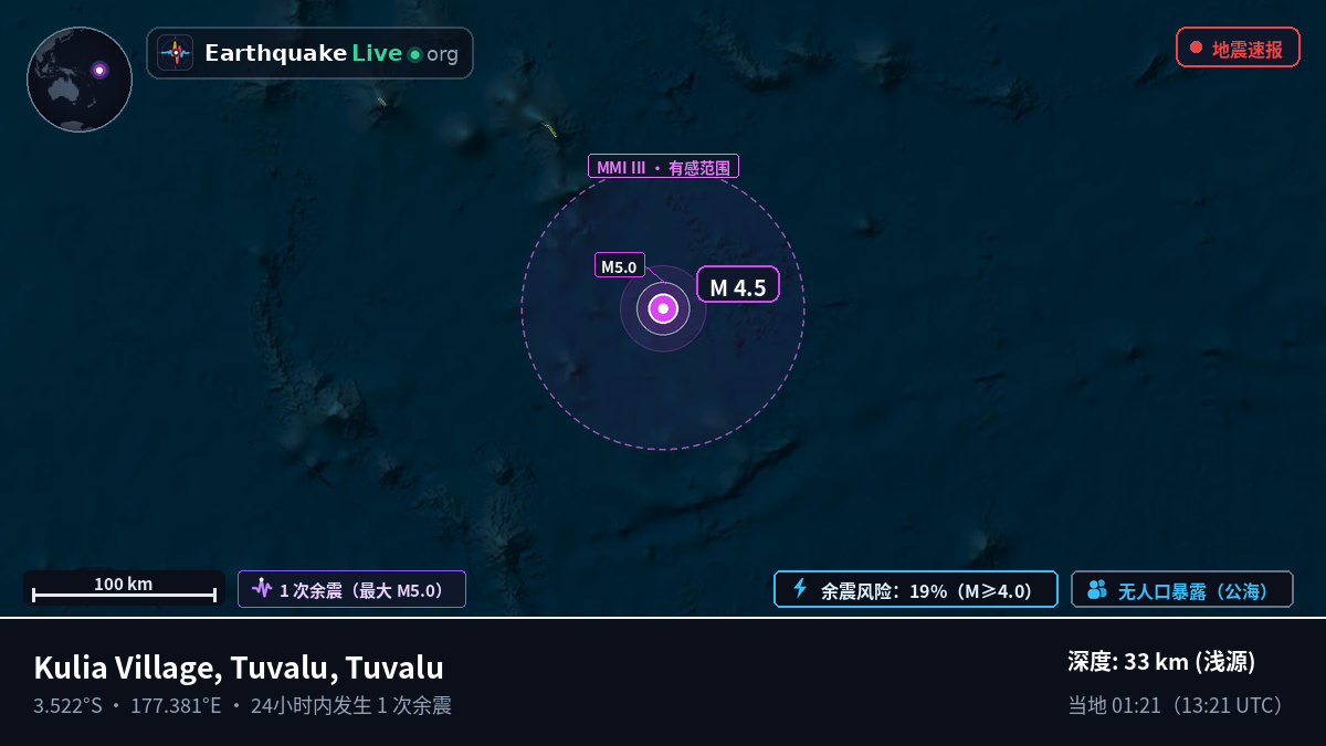 南太平洋 (Tuvalu)