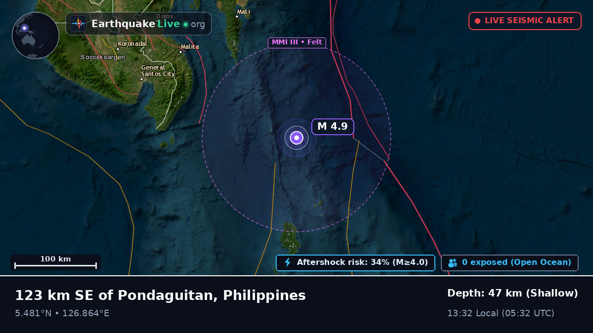 Philippine Sea (Philippines)
