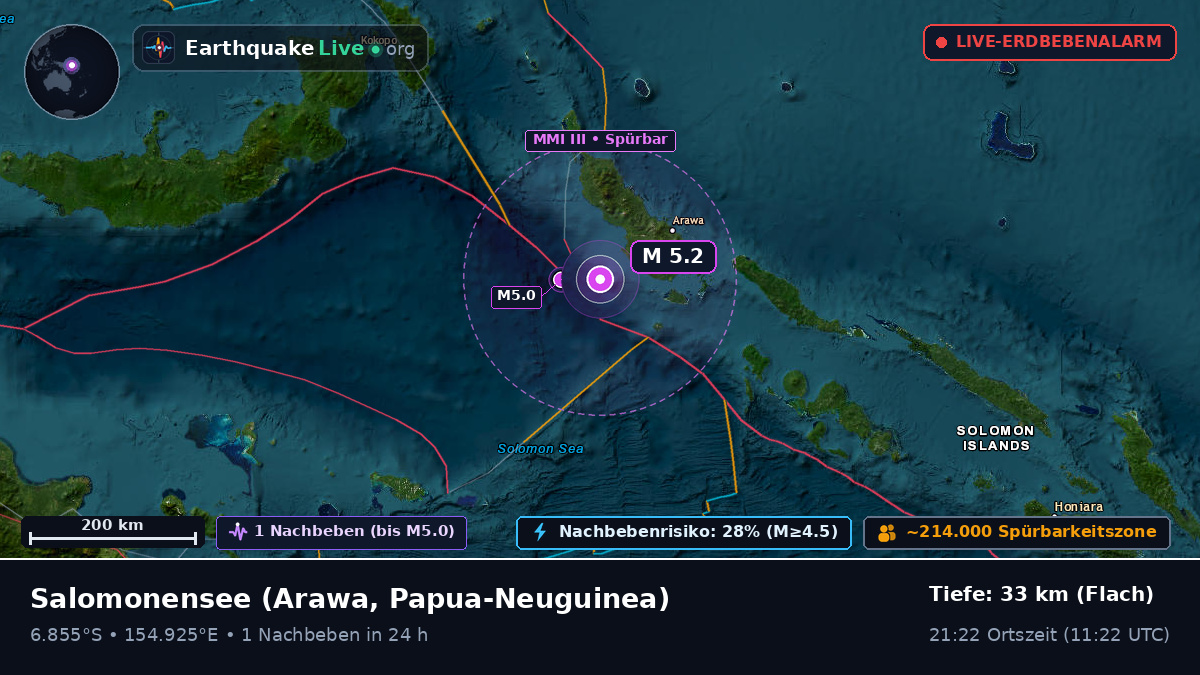 Salomonensee (Papua-Neuguinea)
