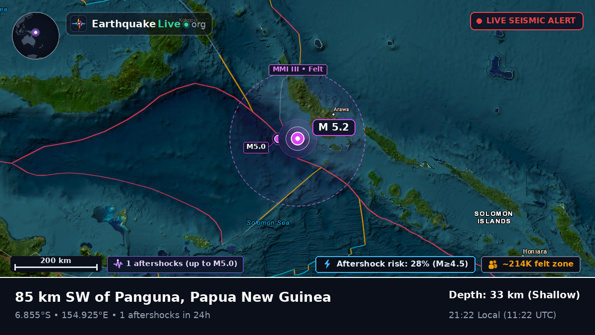 Solomon Sea (Papua New Guinea)