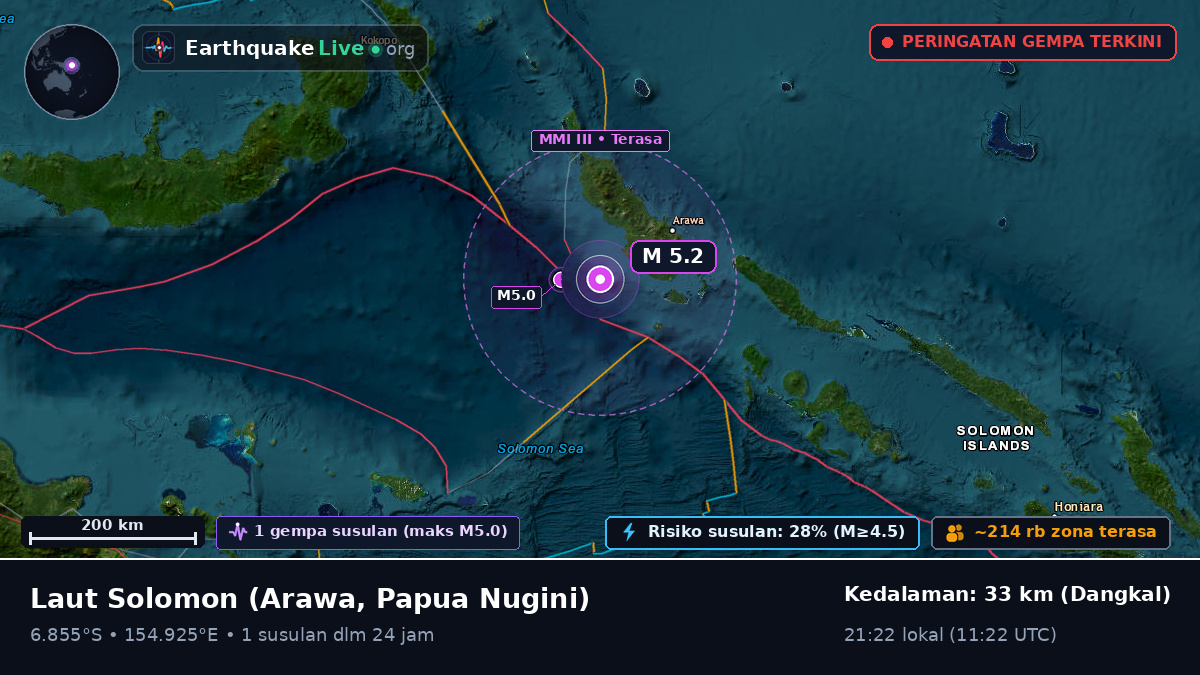 Laut Solomon (Papua Nugini)