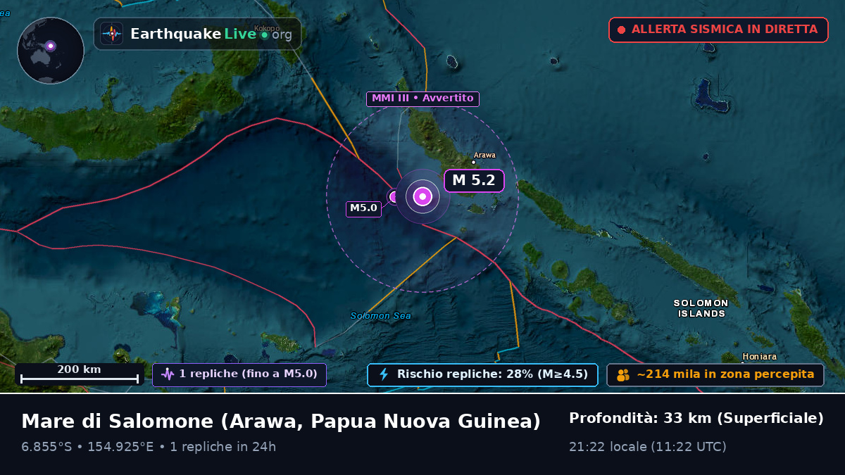 Mare di Salomone (Papua Nuova Guinea)
