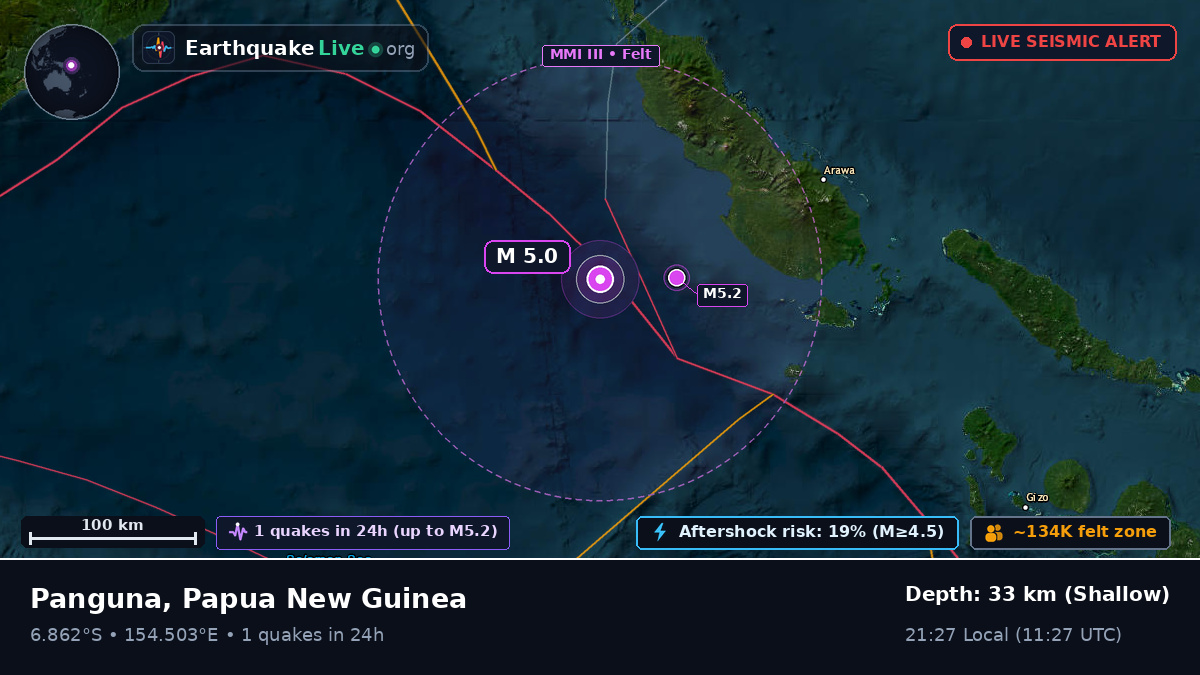 Solomon Sea (Papua New Guinea)