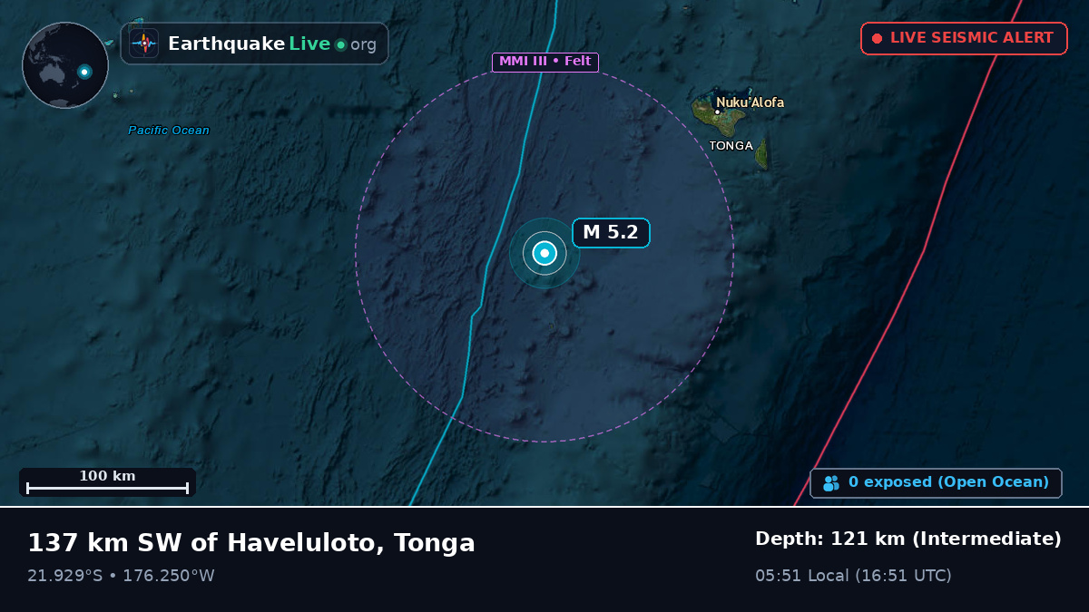 Off the coast of Nuku'alofa, Tonga
