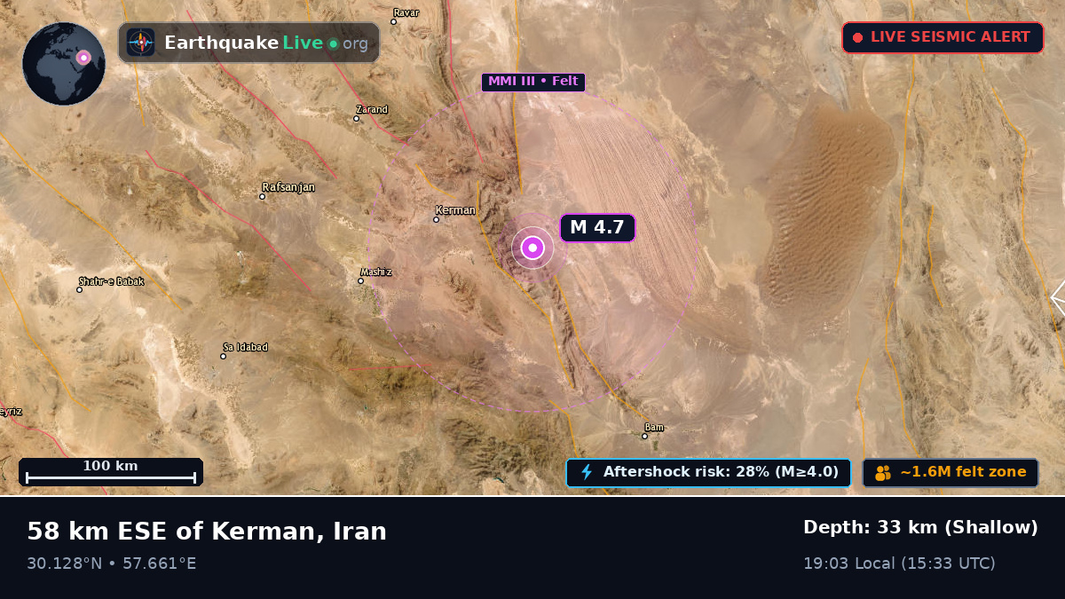 Kerman, Iran